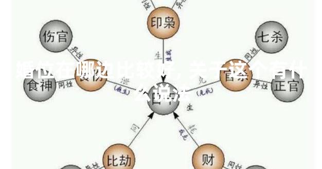 婚位在哪边比较好,关于这个有什么说法